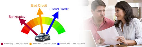 Buying A Vehicle With Bad Credit