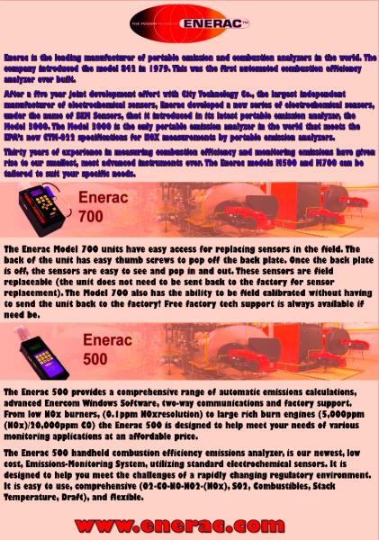 rac,ene-Portable Gas Analyzer